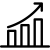 StudentProgress